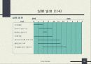 창업-러브하우스 35페이지