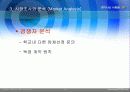 창업 아이템-학교내 방향제 설치하기 14페이지