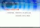 창업 아이템-학교내 방향제 설치하기 15페이지