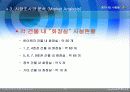 창업 아이템-학교내 방향제 설치하기 18페이지