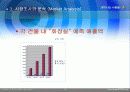 창업 아이템-학교내 방향제 설치하기 19페이지