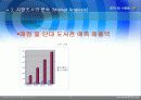 창업 아이템-학교내 방향제 설치하기 21페이지