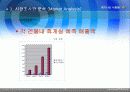 창업 아이템-학교내 방향제 설치하기 23페이지