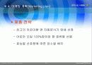 창업 아이템-학교내 방향제 설치하기 24페이지