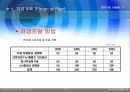 창업 아이템-학교내 방향제 설치하기 29페이지