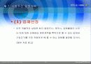창업 아이템-학교내 방향제 설치하기 32페이지