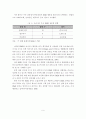 외식산업의 HMR의 중요성과 시장현황 6페이지
