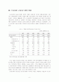 우리나라 금융시스템의 발전 전략 8페이지