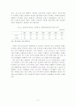 우리나라 금융시스템의 발전 전략 9페이지
