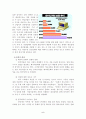 (주)넥슨 카트라이더의 swot분석 5페이지