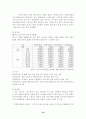 (주)넥슨 카트라이더의 swot분석 10페이지