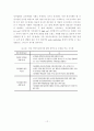 [졸업논문]자동차보험 가격자유화에 따른 판매채널 및 상품 경쟁력 강화 방안 12페이지