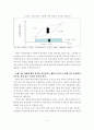 제3자 물류의 활성화 방안 3페이지