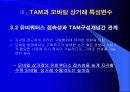 모바일 상거래 15페이지