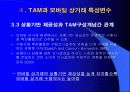 모바일 상거래 16페이지