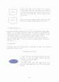 일반기업의 서비스사례 연구 28페이지