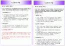 (기업윤리)_LG전자의 기업윤리강령 4페이지