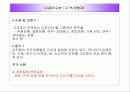 (기업윤리)_LG전자의 기업윤리강령 9페이지