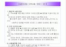 (기업윤리)_LG전자의 기업윤리강령 25페이지