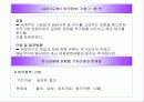 (기업윤리)_LG전자의 기업윤리강령 33페이지