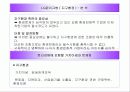 (기업윤리)_LG전자의 기업윤리강령 34페이지