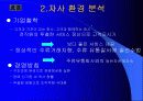 참이슬의 경영전략 14페이지