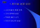 참이슬의 경영전략 28페이지