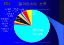 참이슬의 경영전략 32페이지