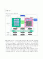  XML 기반의 이질 정보의 통합 방법론 3페이지
