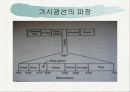 광질이 식물에 주는 영향 3페이지