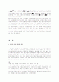 황혼이혼에 대하여 9페이지