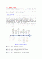 스포츠 스폰서십 7페이지