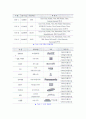 스포츠 스폰서십 9페이지