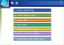 낙태와 피임 2페이지