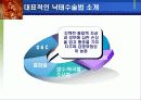 낙태와 피임 7페이지