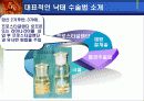 낙태와 피임 11페이지