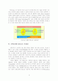 최근 사이버 공격 기술 및 차세대 정보보호 기술 전망 20페이지