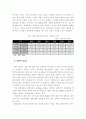 한국 전자부품 산업의 현황 및 문제점 5페이지