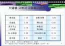 고령자 취업 7페이지