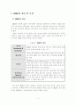 HMR의 개념적 이해와 환경 분석 2페이지