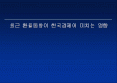 [환율변동] 최근 환율동향이 한국경제에 미치는 영향 1페이지