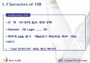 오비 맥주와 하이트 맥주의  경쟁전략을 비교 25페이지