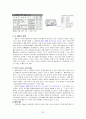 MP3 동향 및 이슈 22페이지