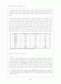 임진왜란(壬辰倭亂)의 전개와 참상, 의의 6페이지