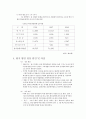 일본경제상황과 한국기업의 일본시장 진출의 성공사례, 시장진출방향 16페이지