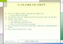 CRM의 전망과 현황 A+자료 9페이지