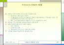 CRM의 전망과 현황 A+자료 20페이지