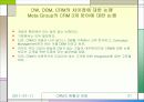 CRM의 전망과 현황 A+자료 21페이지