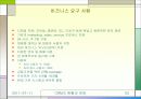 CRM의 전망과 현황 A+자료 25페이지