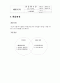 임부복대여점 품질매뉴얼 5페이지